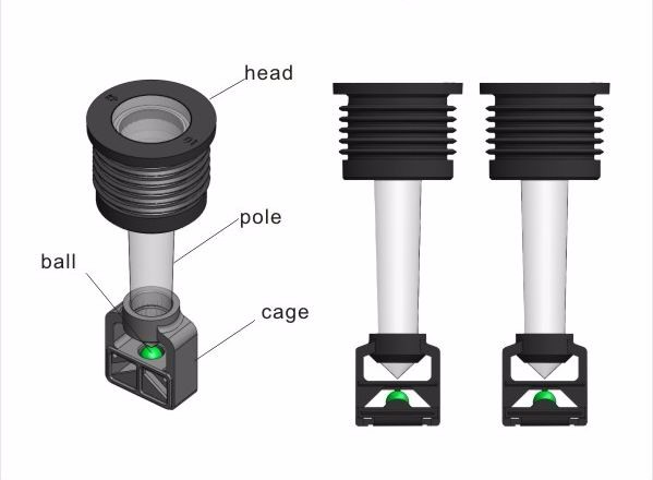 The Truth About Car Battery s Magic Eye CARPUT