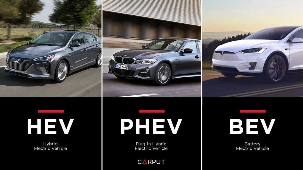 EV Malaysia Cars : HEV, PHEV, BEV