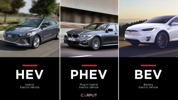 Malaysia EV : Difference Between HEV, PHEV & BEV | CARPUT